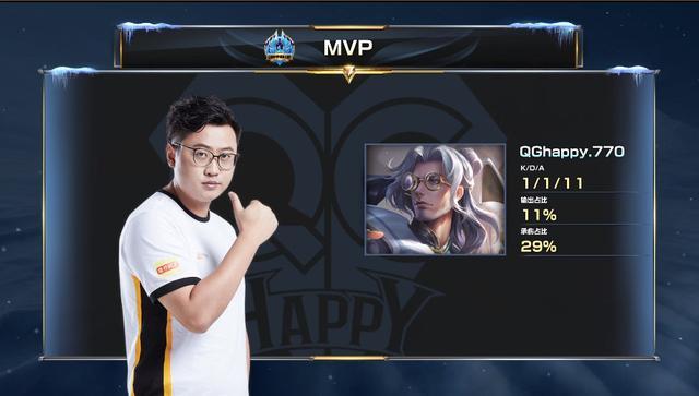 名积分和信 名积分和信