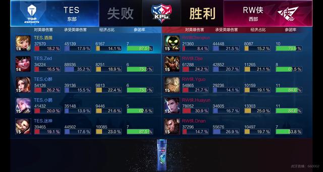 对于巴萨而 对于巴萨而