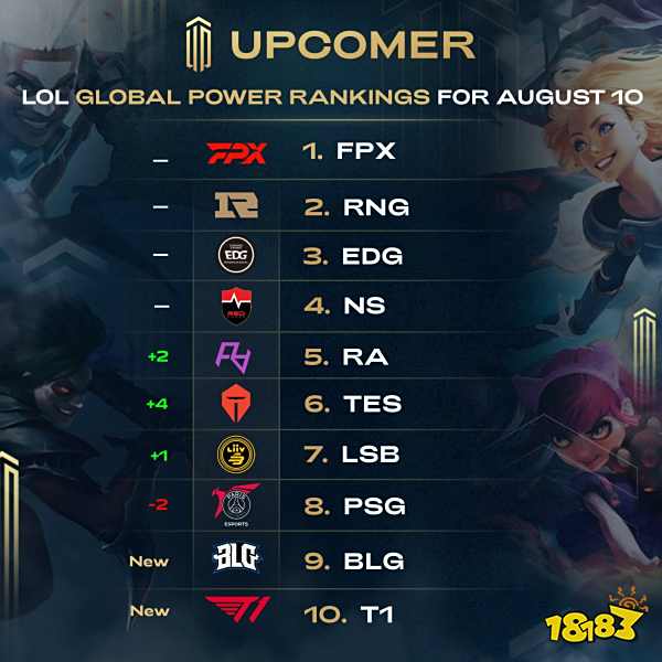 打造可复用 打造可复用