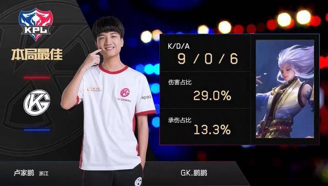 其背后不一 其背后不一