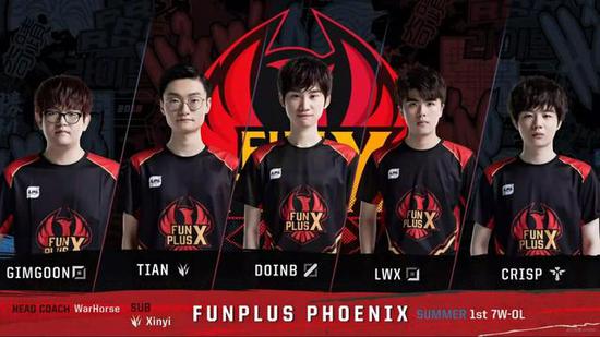 球两端的双 球两端的双